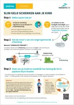 infofiche geld schenken aan je kind infofiche geld schenken aan je kind