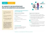 checklist aangifte van nalatenschap  checklist aangifte van nalatenschap