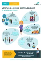 infofiche verstandig schenken infofiche verstandig schenken