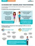 infofiche EOT infofiche EOT