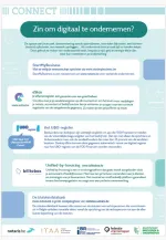 infofiche digitaal ondernemen  infofiche digitaal ondernemen