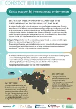 infofiche internationaal ondernemen infofiche internationaal ondernemen