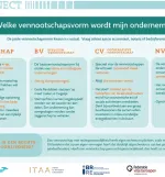 infofiche vennootschapsvormen  infofiche vennootschapsvormen